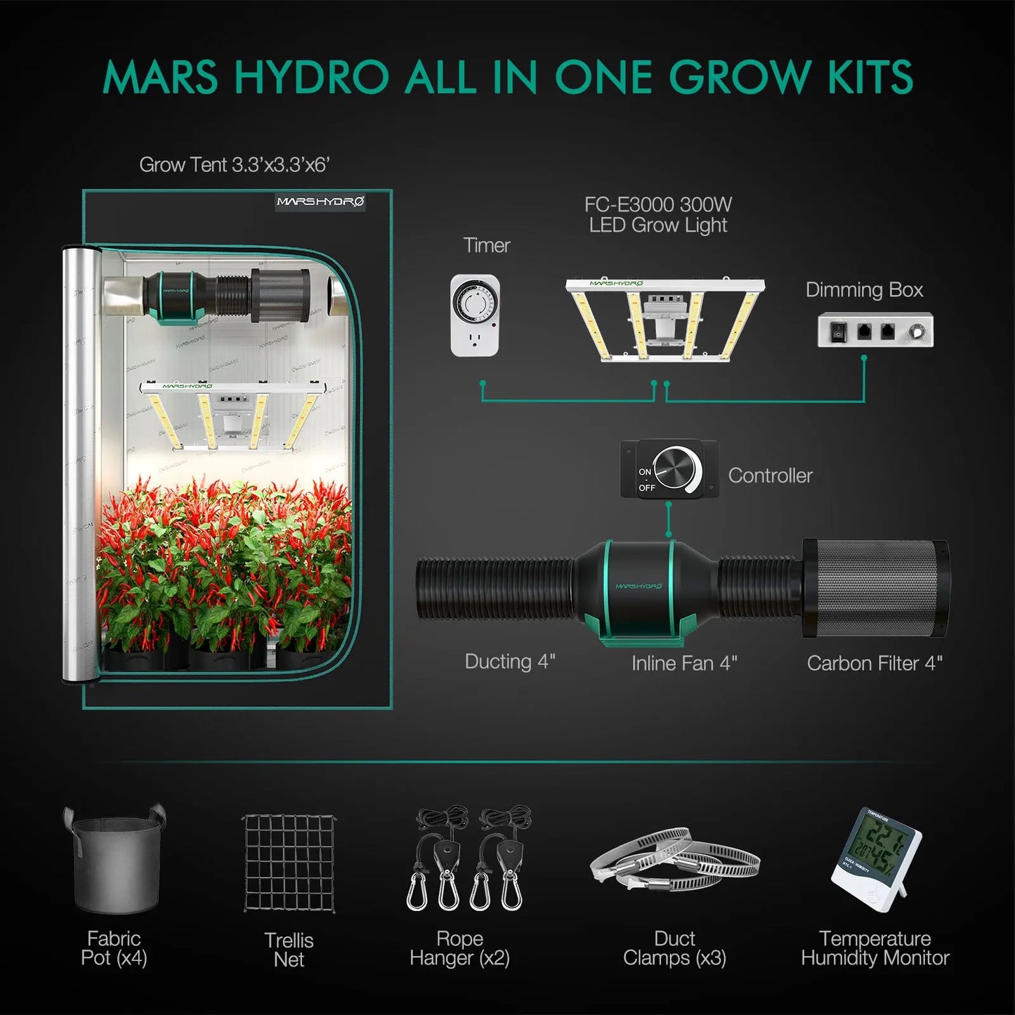 Mars Hydro FC-E 3000 mit 100x100x180 cm Growbox Komplettset